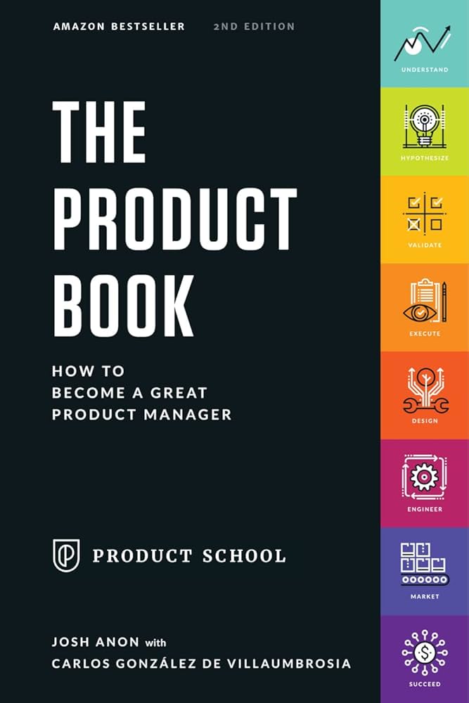 Cover of The Product Book