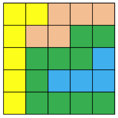 from ortools.sat.python import cp_model