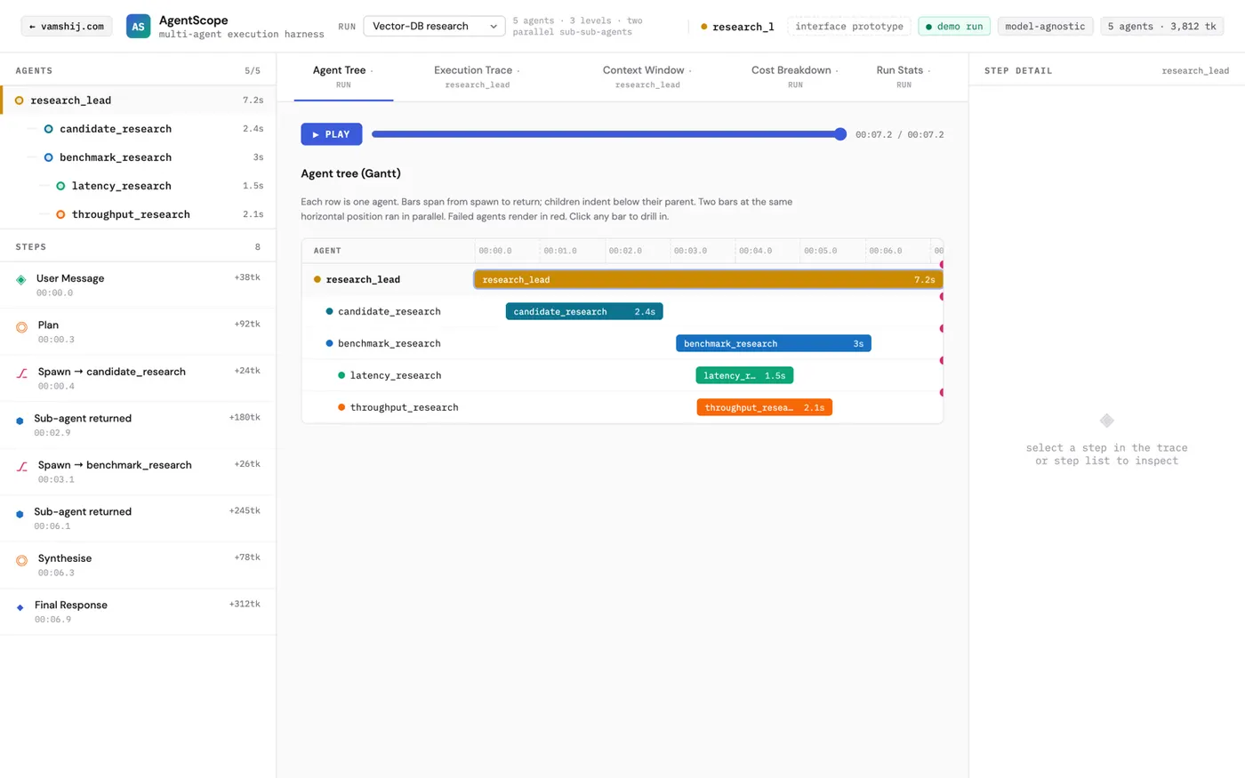 Image from AgentScope